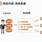 "青训体系的问题与解决方案：育才之路"