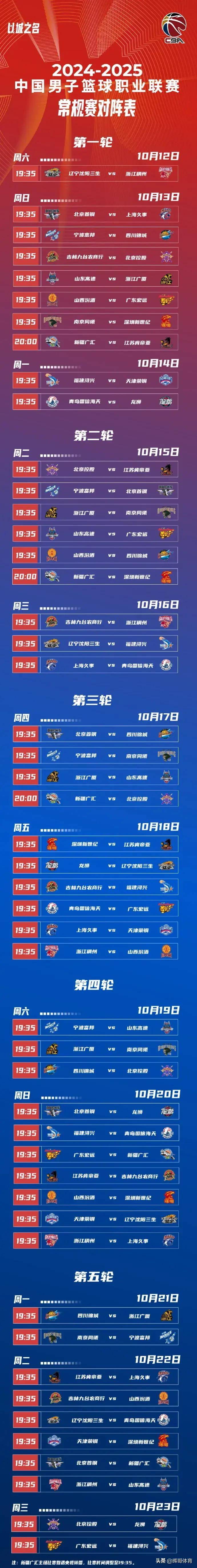关于